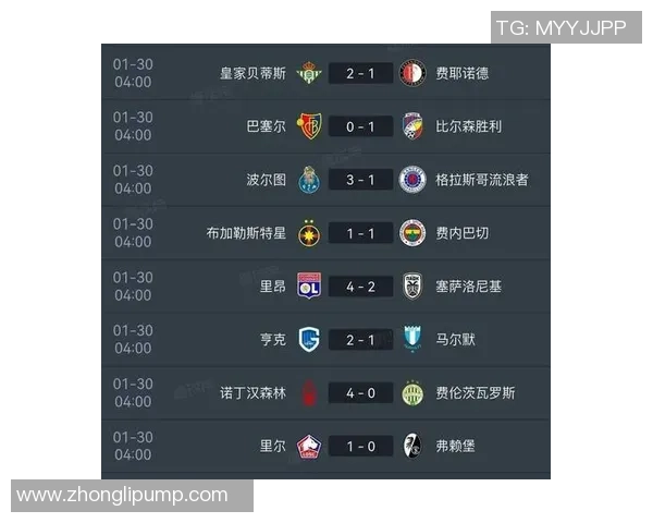 欧联杯波尔图逆转切尔西补时绝杀引发全场狂欢数据分析揭秘